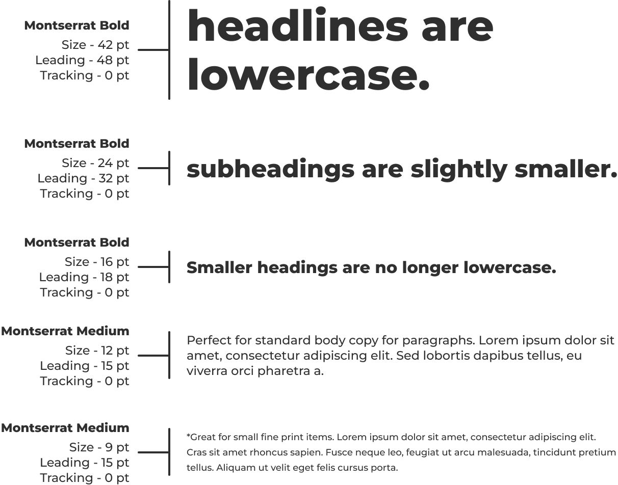 Kristina Marotta typography, type, fonts, montserrat, headlines, subheadlines, headings, subheadings, body copy, paragraph copy, legal copy